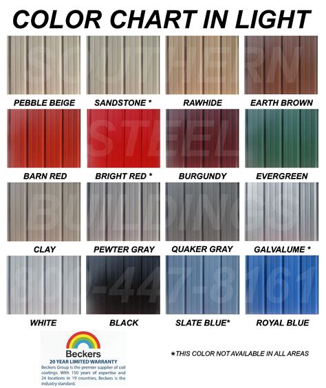 yellow sheet metal|metal roofing color chart.